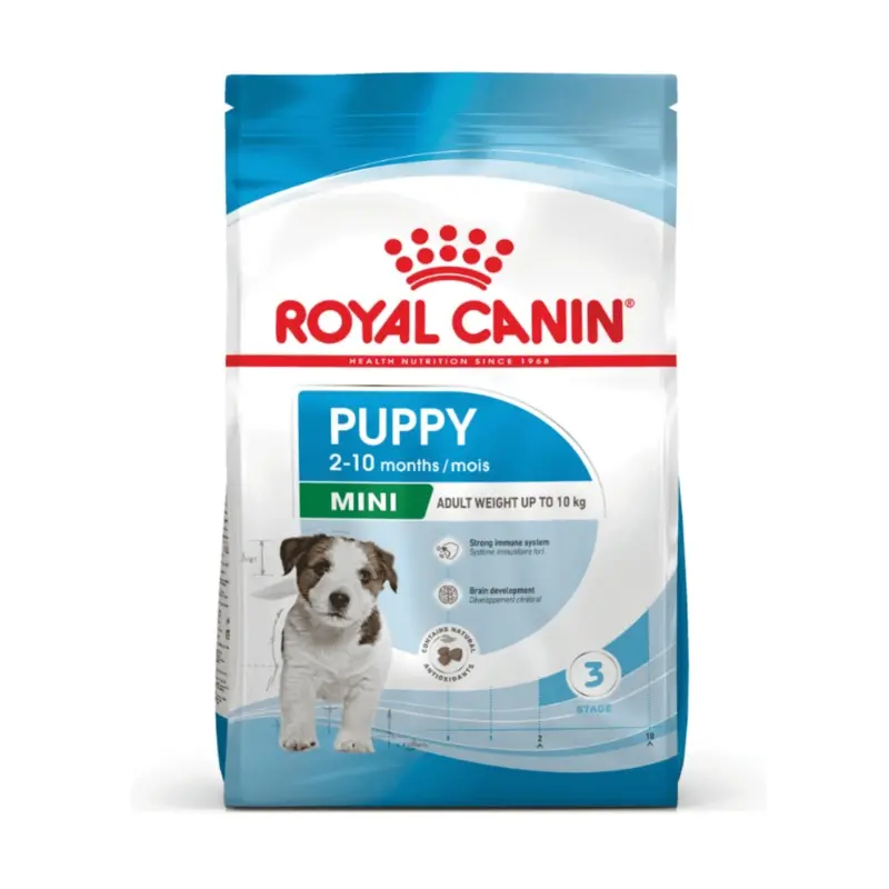 Royal Canin Mini Puppy Dry Food
